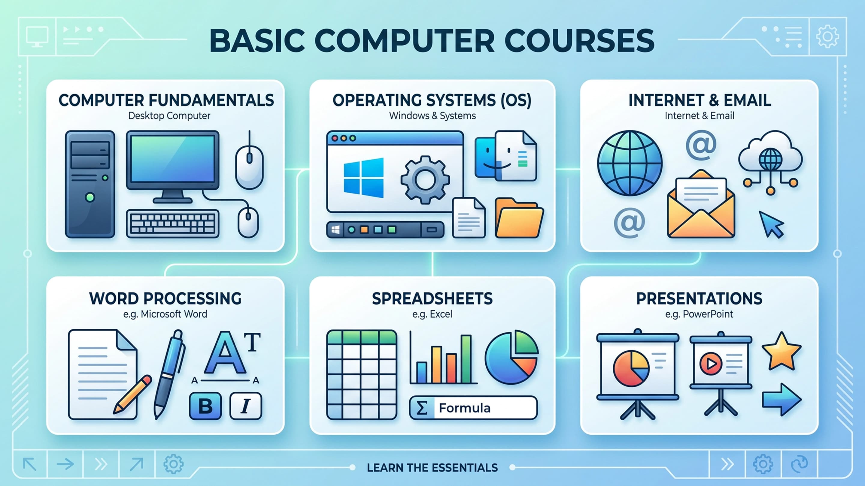 Master Digital Literacy, Core Operating Systems, & Essential Cloud Productivity Course